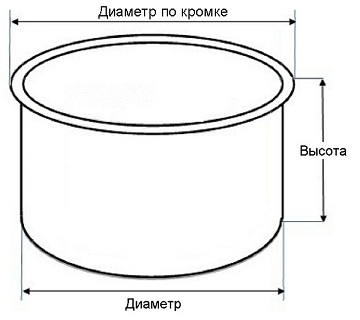 кастрюли чаши для мультиварок.jpg кастрюли чаши для мультиварок.jpg