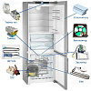 Запчасти для холодильников Запчасти для холодильников